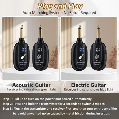 2.4GHz Wireless Guitar Transmitter And Receiver System For Electric Guitar And Bass with plug and play instructions