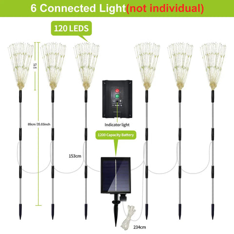 Six Pack Solar Firework Garden Lights With Remote 120 LED Copper Wire Decor Eight Lighting Modes Waterproof Pathway