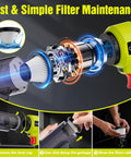 Exploded view of 3 In 1 Cordless Handheld Vacuum Compatible With Ryobi 18V Battery showing filter maintenance steps.