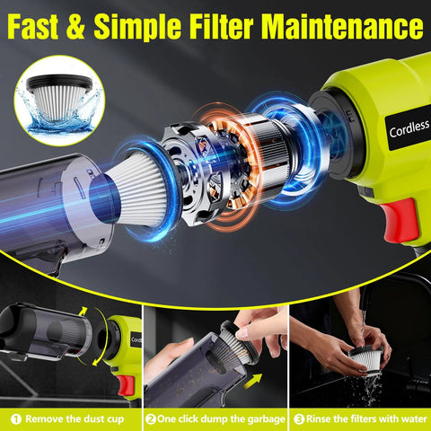 Exploded view of 3 In 1 Cordless Handheld Vacuum Compatible With Ryobi 18V Battery showing filter maintenance steps.