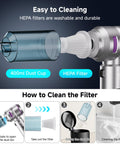 Cordless Handheld Car Vacuum With Brushless Motor 16000Pa Suction LED Light Type C Port showing HEPA filter and 400ml dust cup