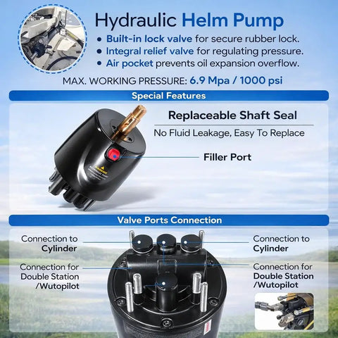 Hydraulic helm pump features for Beefed-Up 150HP Hydraulic Outboard Steering Kit, showcasing connections and replaceable shaft seal
