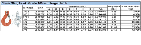 CBX16SF Clevis Sling Hook dimensions chart for Grade 100 G100 alloy fittings, listing work load limits for various chain sizes.