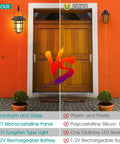 Comparison of two outdoor lights on doors; left is Solar Outdoor Lights Hanging Lanterns Two Pack Waterproof Easy Install with Wall Mount Kit.