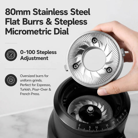 80mm Stainless Steel Flat Burrs & Stepless Dial of Heavy Duty Electric Espresso Grinder showcasing precision for uniform grinds.