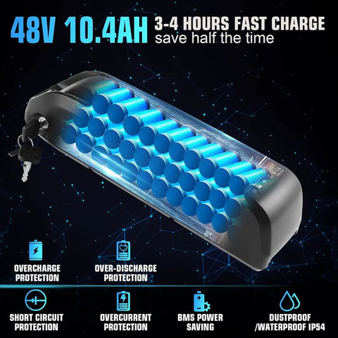 48V 10.4AH battery pack for heavy duty adult electric mountain bike showing fast charge features and protection details.