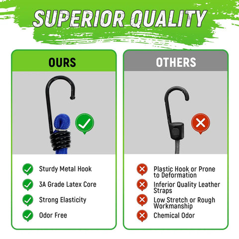Comparison of Heavy Duty 36 Inch Bungee Cords With Hooks, highlighting sturdy metal hook and 3A grade latex core versus others