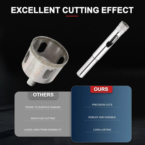 Pro Grade Diamond Hole Saw Set For Tile And Stone Hassle Free Drilling With Cuts Like Butter Edges And Darn Tough 50 To 60 Grit Build, showing diamond hole saw and comparison.