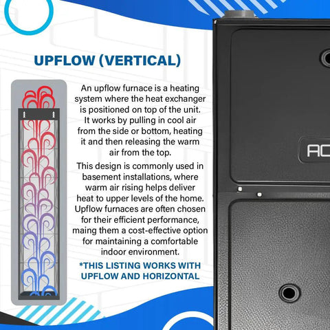 Solid 60000 Btu Gas Furnace Hits 92 Percent Afue Efficiency. Boasts A Sleek 9 Speed Ec M Blower Pushing 1200 Cfm. Simple Upflow Or Horizontal Fit. Dependable Natural Gas And Propane Hookup Keeps Your Spot Cozy For Cold Weather.