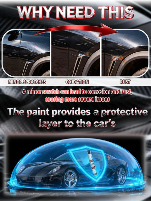 Comparison of car paint damage stages: minor scratches, oxidation, rust; protective layer illustration with GMC White Frost Tricoat Touch Up Paint Pen Two In One Scratch Repair For Vehicles Color Accurate Chip Nicks Scuffs No Fuss Quick Fix With Easy Application And Precise Match On Bumpers Doors And Fenders.