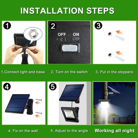 Installation steps for 2 Pack Solar Wall Mount Lights With 30 LEDs, showing connection, switch, stoppers, and wall mounting.