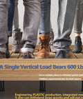 Level Up Your Bed Frame Game With Heavy Duty Adjustable Support Legs That Deliver Solid Slatted Reinforcement And No Sweat Installation For Any Platform Or Wood Base To Keep Your Sleep Setup Locked Down Tight with people standing on a platform.