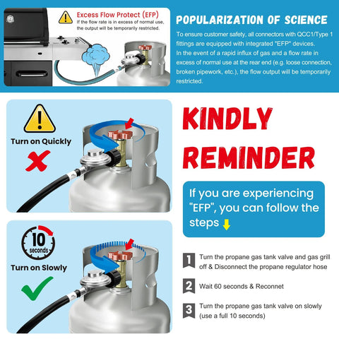 Diagram showing setup instructions for two-stage propane regulator for RVs with EFP feature, demonstrating proper gas tank valve use.