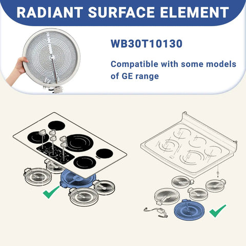 Dual 12Inch Haliant and Radiant Surface Element Replacement for Electric Range Compatible With GE Models diagram and compatibility