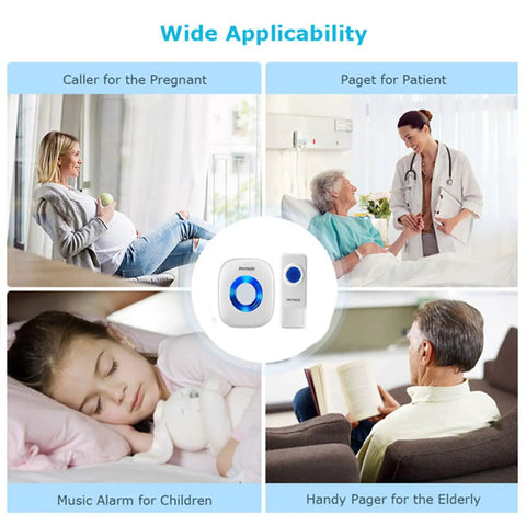 Waterproof Wireless Doorbell Kit with 1300 Feet Range, 58 Ringtones, showcasing use cases for various people.