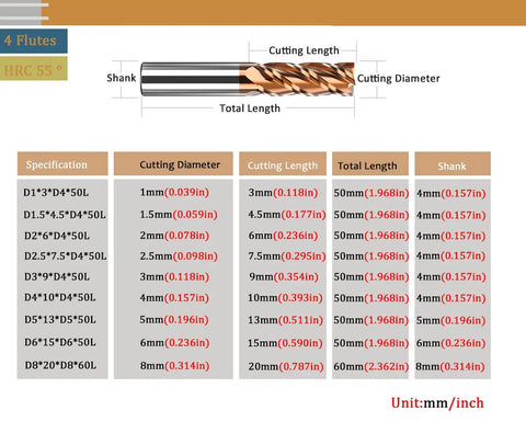 Four Flute Carbide Square End Mill Pro Grade 4mm Diameter 0.157in Shank CNC Router Bit Micro Grain Cutter For Alloy Steel And Hardened Steel HRC55 TiN Coated size chart and dimensions diagram