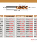 Diagram of One Piece Four Flute Carbide Square End Mill Pro Grade Heavy Duty 5mm Diameter With 5mm Shank details and specifications