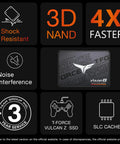 Graphic of Vulcan Z 256GB 2.5 Inch SATA III SSD with SLC Cache and 3D NAND, showcasing features like shock resistance and noise interference.