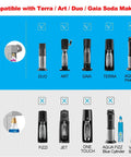 Compatibility chart for 60 Inch High Pressure Stainless Steel CO2 Hose Kit with Gaia Terra Duo Art soda machines.