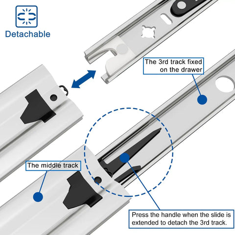 Detailed view of 20 Inch Soft Close Heavy Duty Drawer Slides With Full Extension 3-Fold Ball Bearing Side Mount Up To 265 Pound Load One Pair showing detachable feature