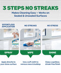 Three-step cleaning process with Biobased Granite Countertop Cleaner For Food Prep Areas, Spray, Wipe, Shine instructions.