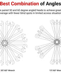 Comparison of Tekton 30°/60° wrench and 15°/60° wrench highlighting angles for tight spaces and fewer blind spots