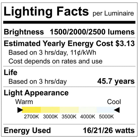 Lighting facts for Sleek Square Trim 5 Inch LED Recessed Light Canless Mini Panel Adjustable 5CCT showcasing brightness, energy use and life.