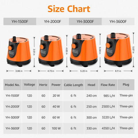 Size chart for All Round Water Intake Submersible Pump For Fish Tanks Ponds And Hydroponics with models YH-1500F to YH-3600F.