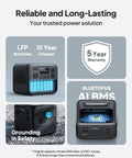 Portable Power Station 448Wh LiFePO4 Battery Backup With Two 700W AC Outlets Solar Generator features and warranty details.