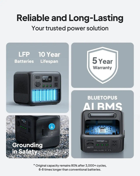 Portable Power Station 448Wh LiFePO4 Battery Backup With Two 700W AC Outlets Solar Generator features and warranty details.