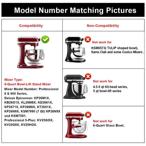 Compatibility chart showing stand mixers for Flex Edge Beater For 6 Quart KitchenAid Bowl-Lift Stand Mixer compatibility and non-compatibility