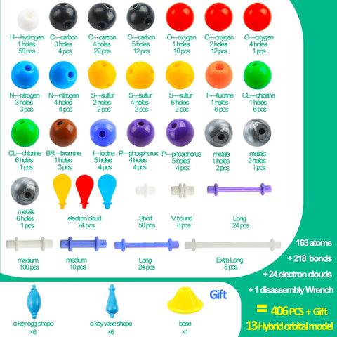 Comprehensive Chemistry Molecular Model Kit For Organic And Inorganic Reactions, 406 Piece Hands On STEM Set with components