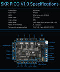 High Performance 3D Printer Control Board With Integrated TMC2209 Four Axis RP2040 Chip And Fuse Protection Straight Fire Upgrade For Voron Builders And Gear Heads specification chart with detailed connections.