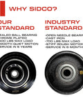 Rock Solid 3 Inch V Groove Sliding Gate Wheel Built Tough With Solid Steel Construction And Sealed Ball Bearings For 1000 Lb Loads Hassle Free Zinc Plated Black comparison of high quality features versus industry standard.
