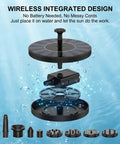 Exploded view of Solar Powered Bird Bath Fountain with six nozzles and parts, illustrating wireless integrated design.