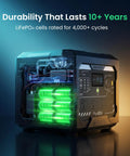N1000 Portable Power Station 1024Wh 1800W Fast Charge to 80 Percent in 43 Minutes, 3000W P Boost, Solar Generator with UPS