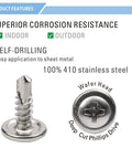 Badass 100 Pack Number 8 X Half Inch 410 Stainless Wafer Head Phillips Self Drilling Sheet Metal Tek Screws details including features.