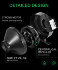 Detailed design of All In One Air Filtration Kit With 4 Inch Inline Fan 203 CFM, Carbon Filter, And 8 Feet Ducting components.