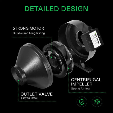 Detailed components of All In One Grow Tent Air Filtration Kit with 6 inch 440 CFM inline fan, motor, impeller, and outlet valve.