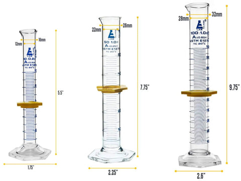 Three graduated cylinders from Nine Piece Lab Glassware Set Made From Borosilicate 3 Point 3 Glass Includes Beakers Erlenmeyer Flasks And Graduated Cylinders