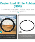 Comparison of NBR O-ring and standard ring for Go To Bumper Quick Release Kit For Front And Rear Bumpers Aluminum Fasteners With O Ring Clips Universal Car Bumper Clips Tabs And Trunk Band Built For Easy Detach And Reassembly Silver Finish