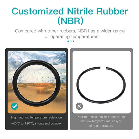 Comparison of NBR O-ring and standard ring for Go To Bumper Quick Release Kit For Front And Rear Bumpers Aluminum Fasteners With O Ring Clips Universal Car Bumper Clips Tabs And Trunk Band Built For Easy Detach And Reassembly Silver Finish