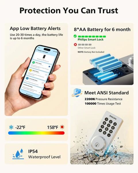 WiFi Smart Keypad Deadbolt Lock With App Remote Control No Hub Needed Works With Alexa And Google Assistant Keyless Entry Auto Lock Satin Nickel Finish For Easy Front Door Security Say Goodbye To Keys with app alerts and AA batteries.