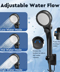 Portable Camping Shower With 6000mAh Battery, LED Display, IPX7 Waterproof Outdoor Shower Kit, adjustable water flow modes