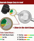 Glow-in-the-dark gauge with color-coded levels, part of Two Foot Propane Hose With Regulator And Gauge, Universal Gas Grill Regulator.