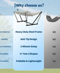Comparison chart highlighting features of Two Person Hammock With Adjustable Steel Stand And Pillow For Easy Outdoor Lounging