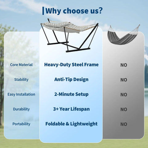 Comparison chart highlighting features of Two Person Hammock With Adjustable Steel Stand And Pillow For Easy Outdoor Lounging
