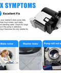 Instructions for Washer Drain Pump Motor Replacement for LG and Kenmore washers showing DIY install benefits and troubleshooting tips.
