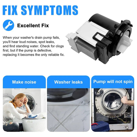 Instructions for Washer Drain Pump Motor Replacement for LG and Kenmore washers showing DIY install benefits and troubleshooting tips.