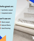 Carpet Protection Film Self Adhesive Carpet Protector 30 Inch By 200 Foot Roll on carpeted stairs, highlights use and restrictions.